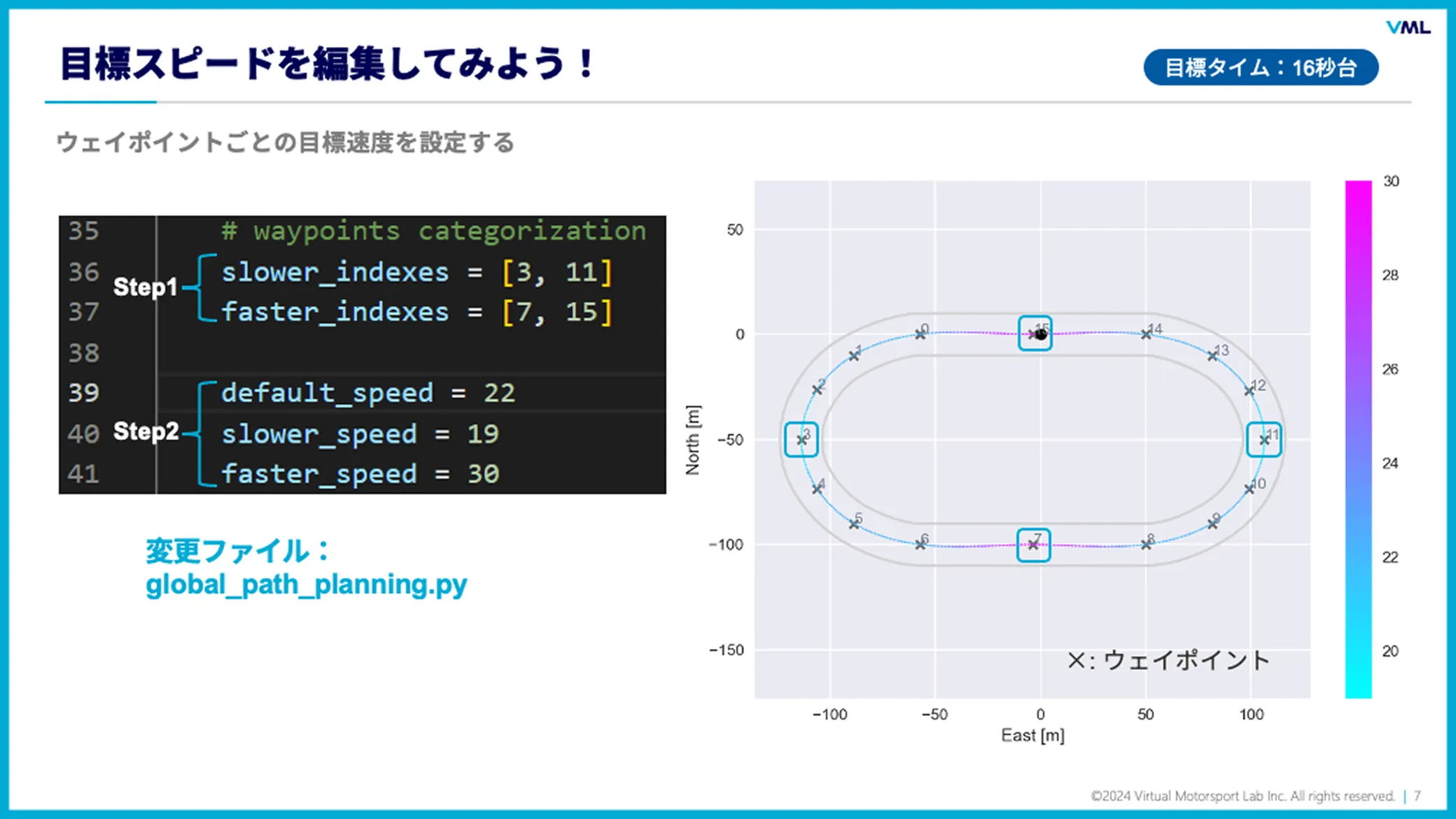 目標スピードを編集してみよう!