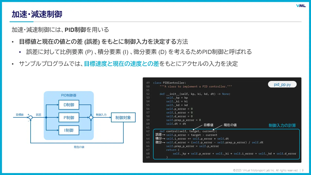 基礎コース スライド例1