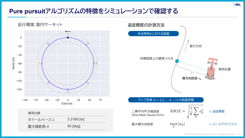 Pure Pursuitアルゴリズムの特徴をシミュレーションで確認する(演習スライド)