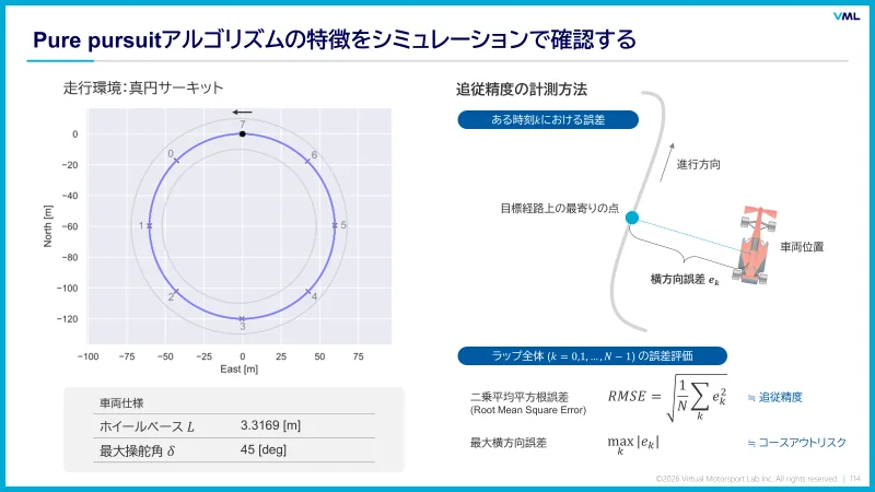 Pure Pursuitアルゴリズムの特徴をシミュレーションで確認する(演習スライド)