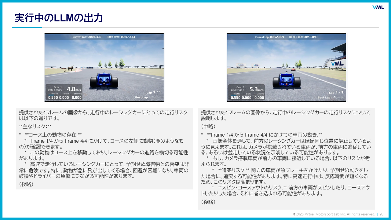 VLMとE2E自動運転モデルの組み合わせ