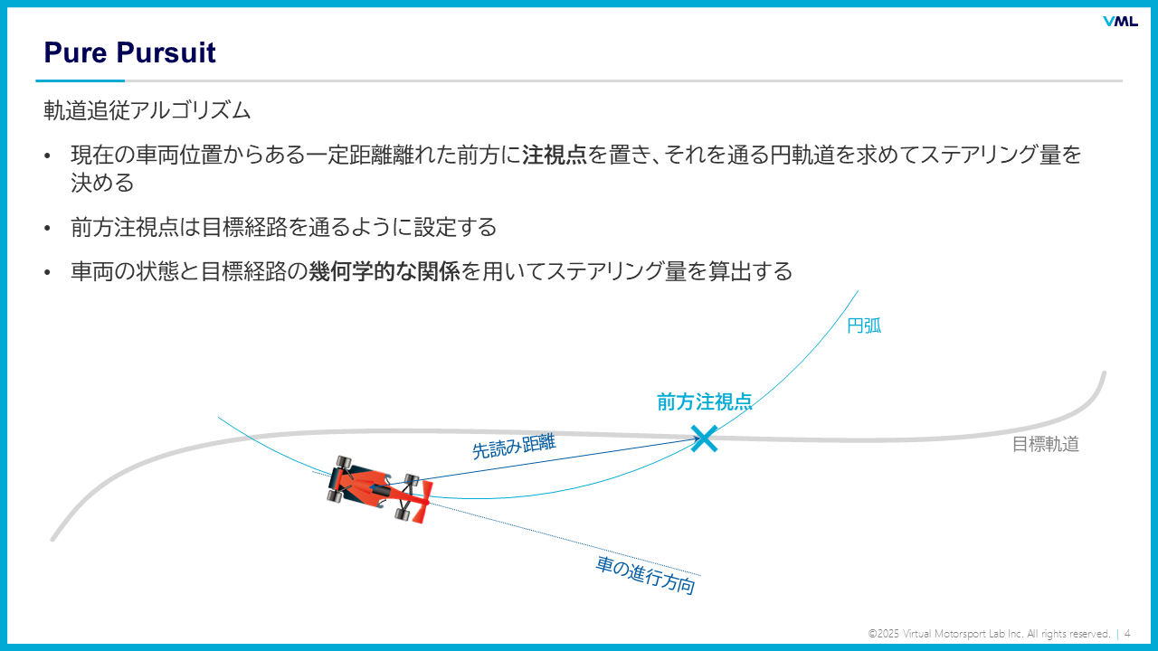 Pure Pursuitによる操舵制御